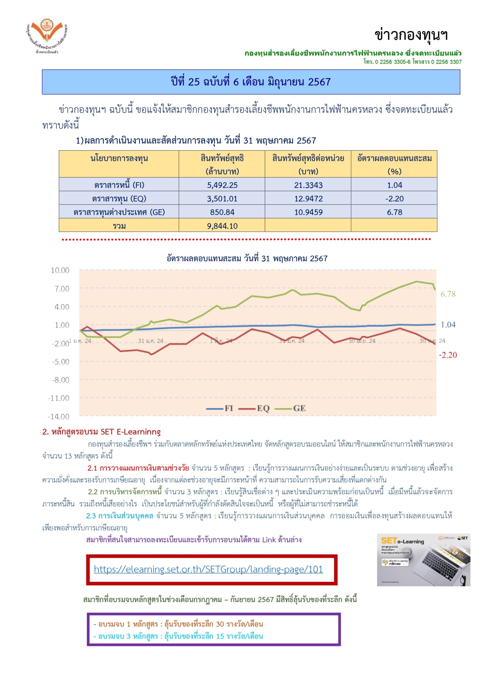 https://api.mea.or.th/api-content/contents/attachment/inline-picture/972ca937-da9b-468f-87cf-fd3d4da8725d