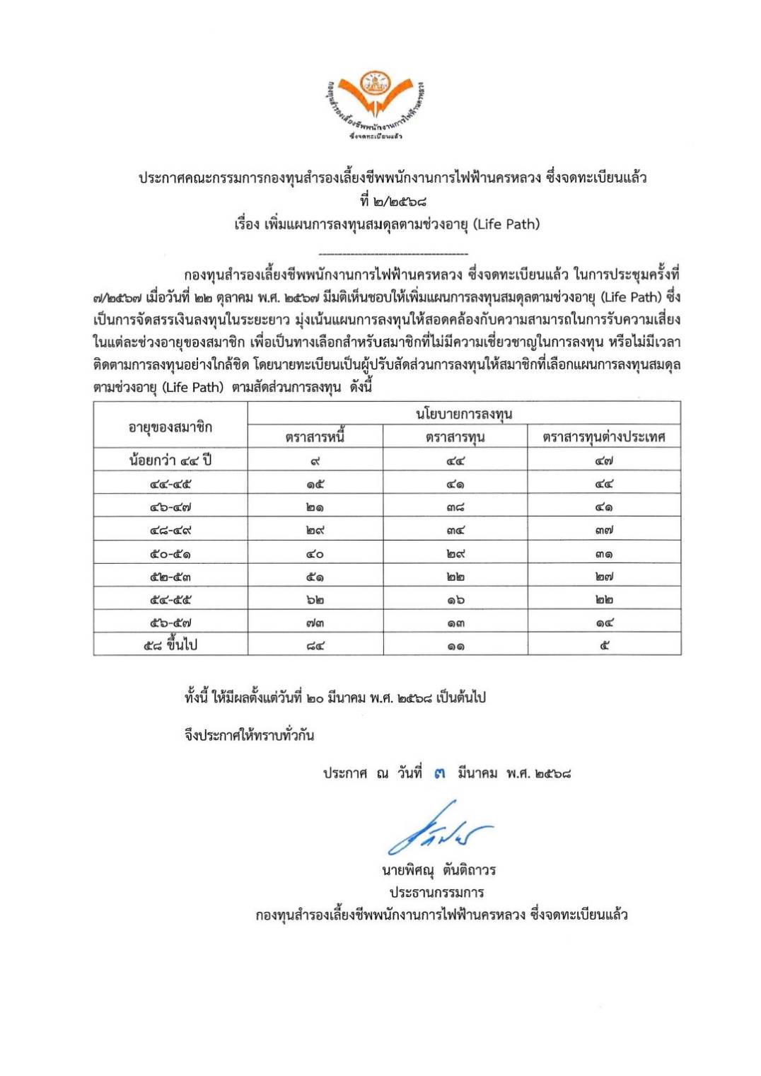 https://api.mea.or.th/api-content/contents/attachment/inline-picture/afa25747-d7e8-4cfd-a198-a0d35641bd9e
