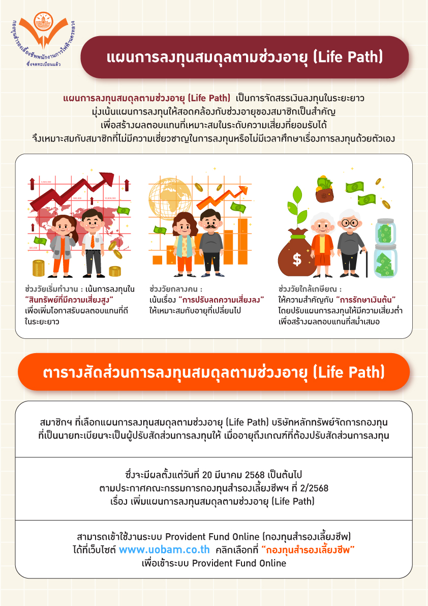 https://api.mea.or.th/api-content/contents/attachment/inline-picture/d20d1c2d-e95a-4bc5-96e4-7ef4c06a89dd