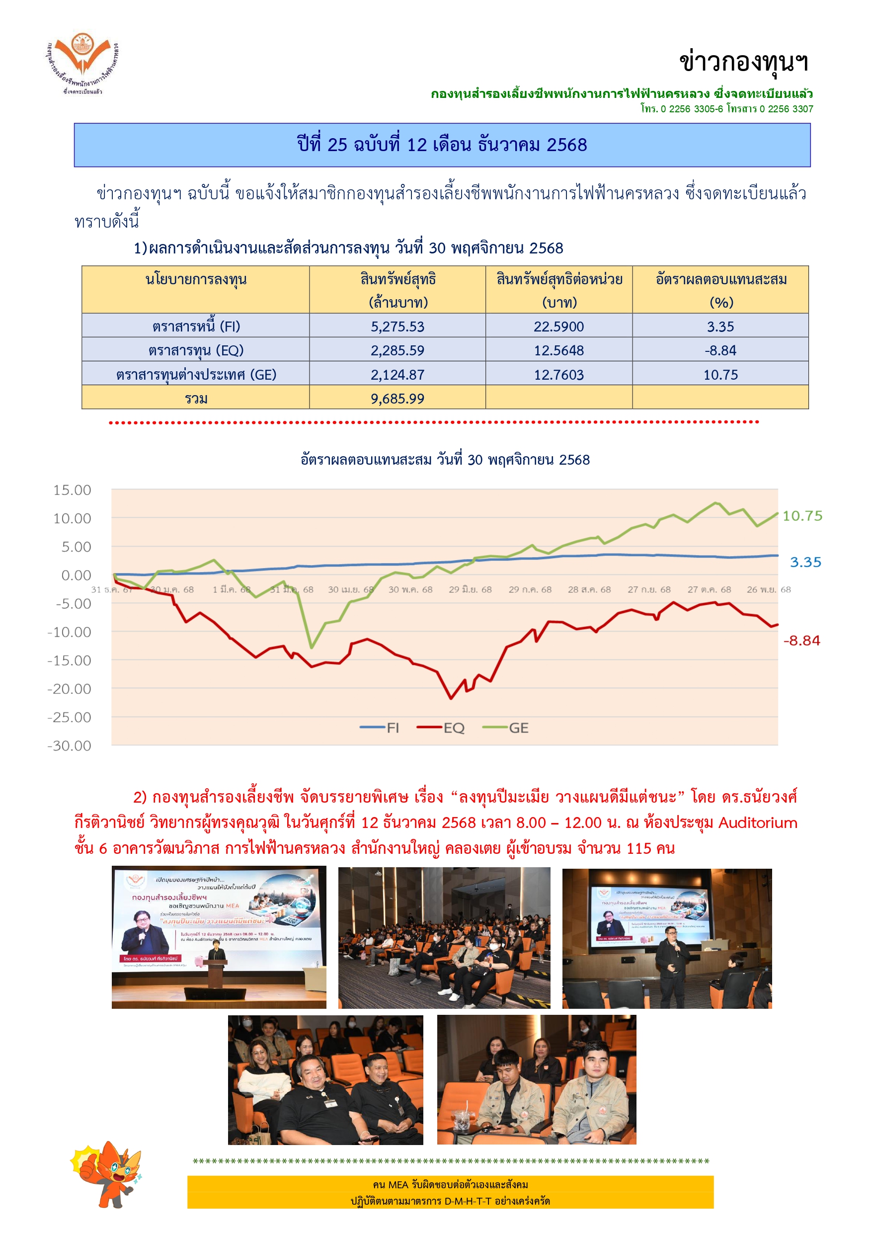 https://api.mea.or.th/api-content/contents/attachment/inline-picture/d3eed6d7-03c1-4139-96aa-4c5752d98f76