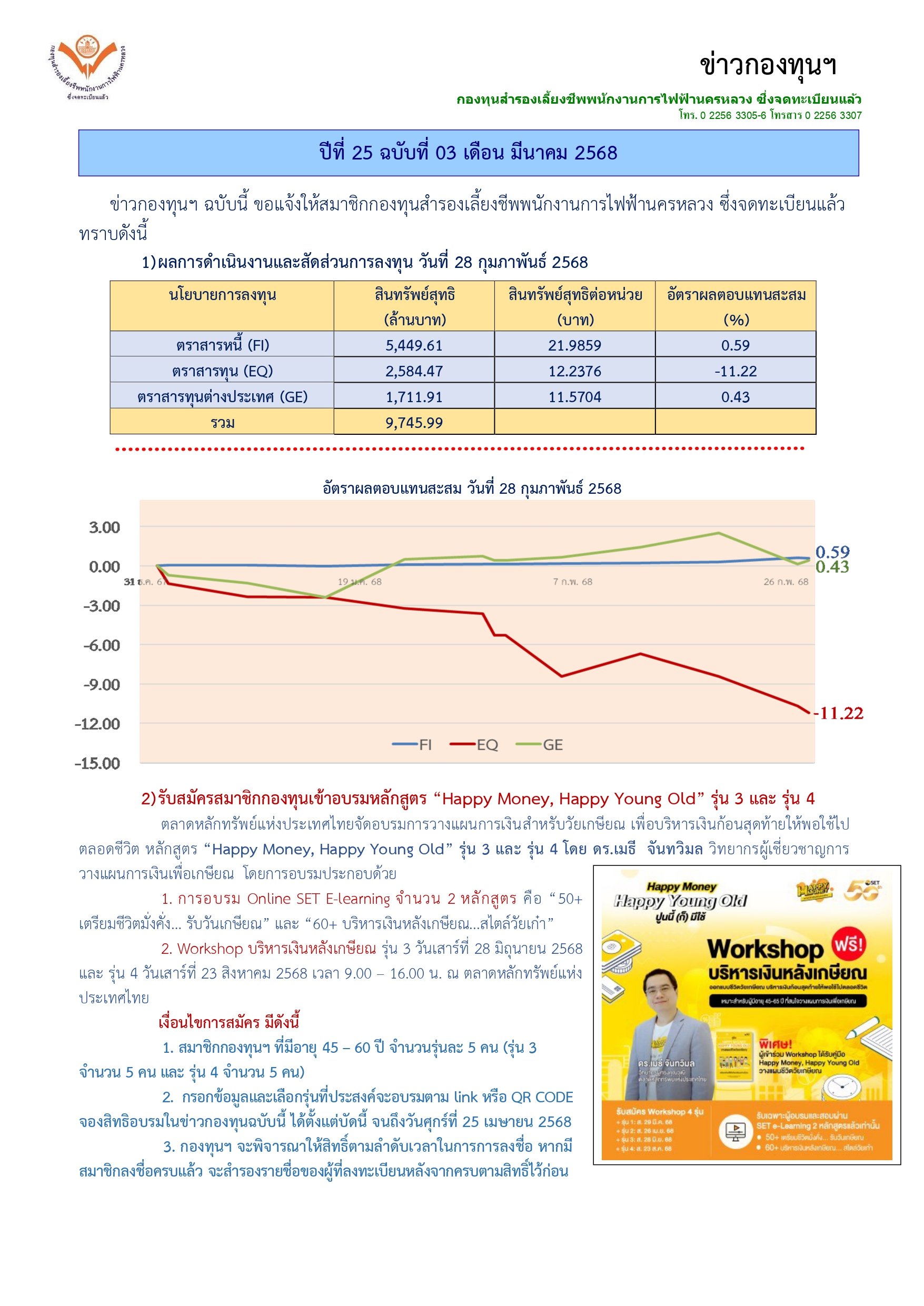 https://api.mea.or.th/api-content/contents/attachment/inline-picture/db33c35e-02f1-4ee3-b1ec-2cfd1e2b0b50