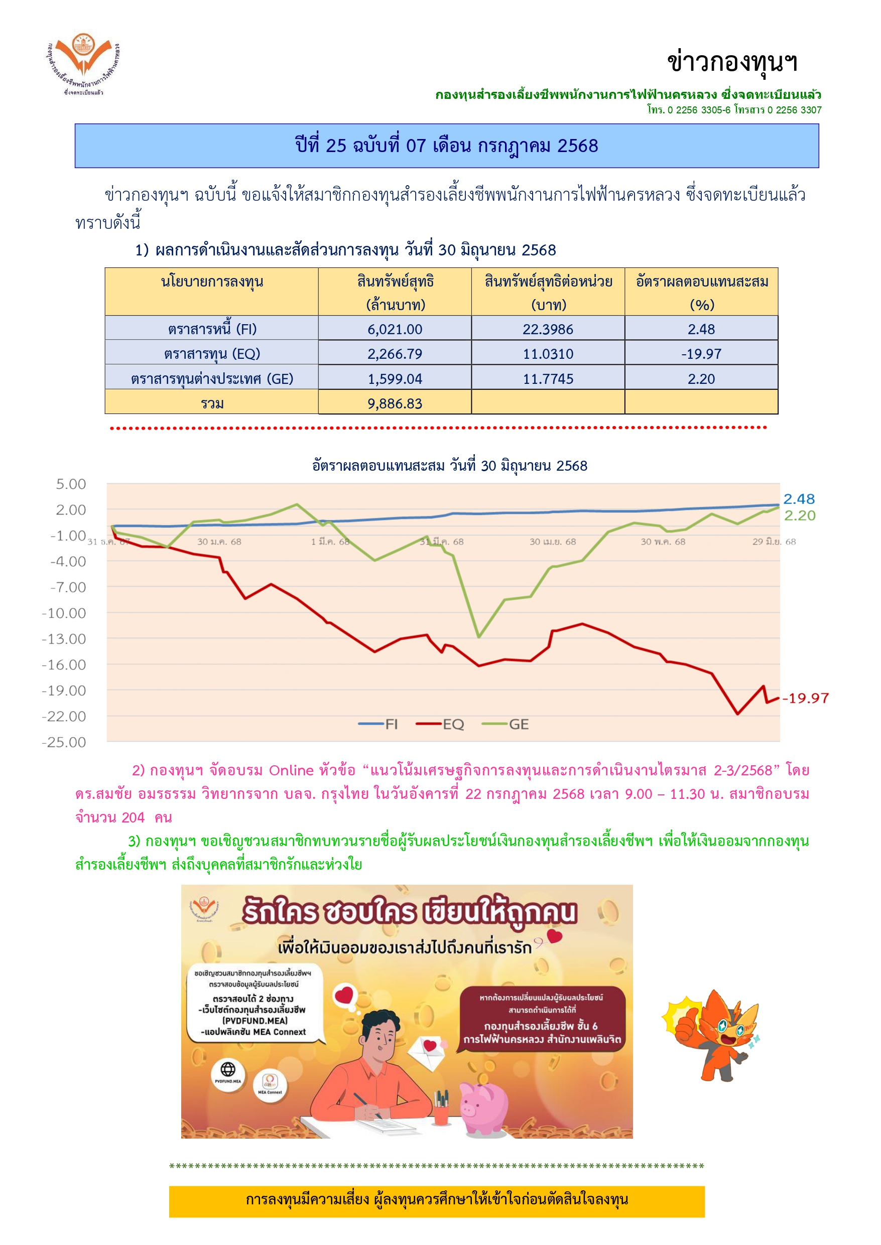 https://api.mea.or.th/api-content/contents/attachment/inline-picture/ed9f42b3-316e-463b-8807-edd6caedbfd5