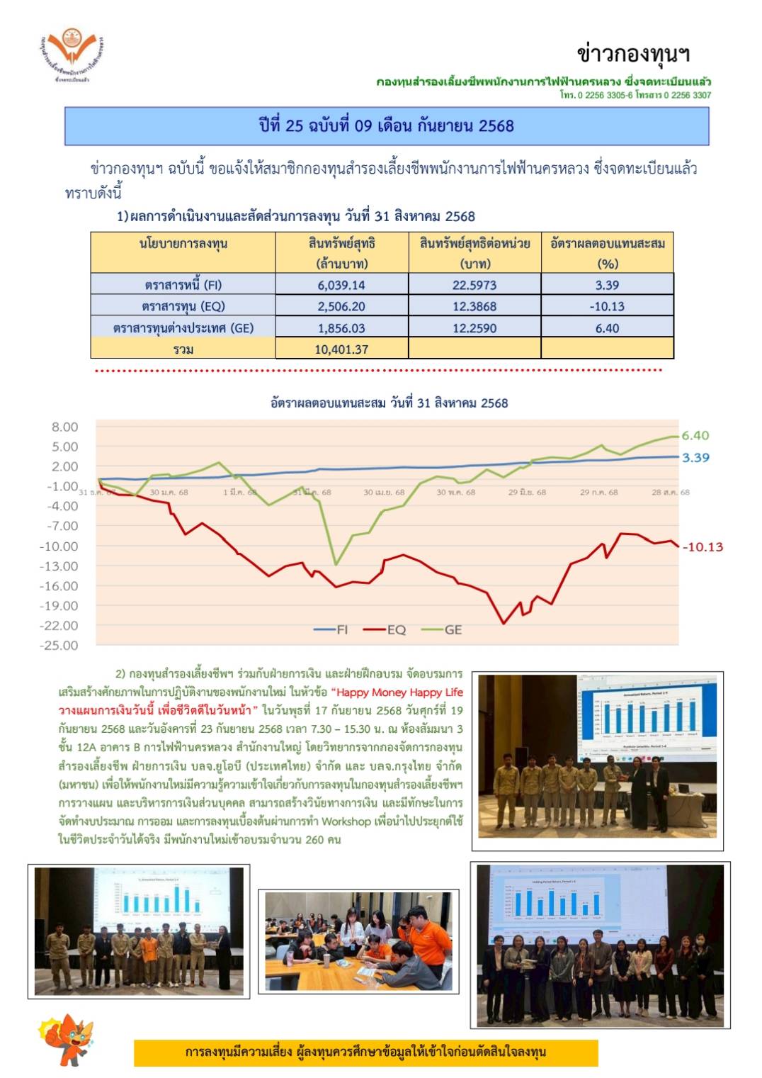 https://api.mea.or.th/api-content/contents/attachment/inline-picture/f41ac37b-5ba5-49e9-ac5a-d426f66e69bd